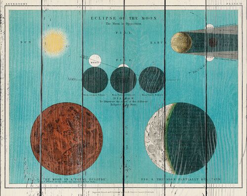 Астрономическая литография Затмение Луны