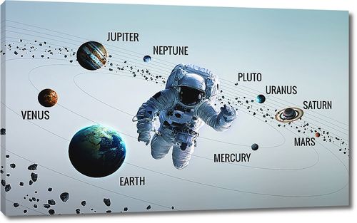 Космонавт и планеты