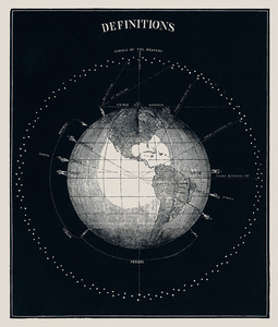 Старинная небесная астрономическая карта планеты Земля