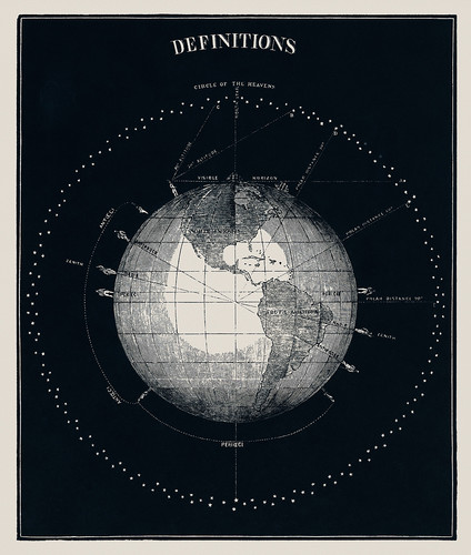 Старинная небесная астрономическая карта планеты Земля