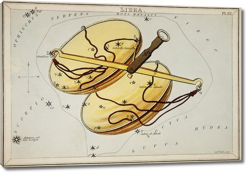 Астрономическая карта Весов, сделанная Сидни Холлом