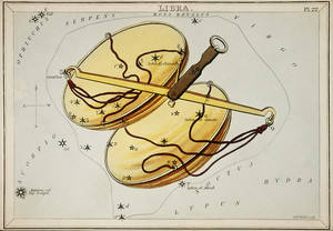 Астрономическая карта Весов, сделанная Сидни Холлом