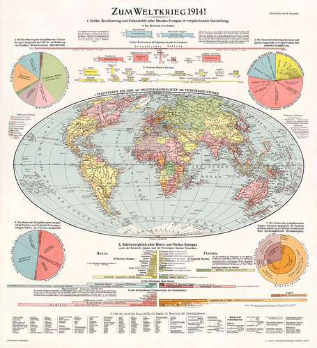 Карта Карналя к войне 1914 года