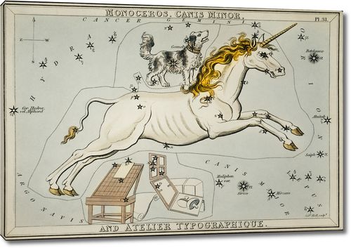 Астрономическая диаграмма Сидни Холла (1831 г.), изображающая Единорога и Малого Пса