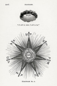 Диаграмма №1 из книги Солнечная биология