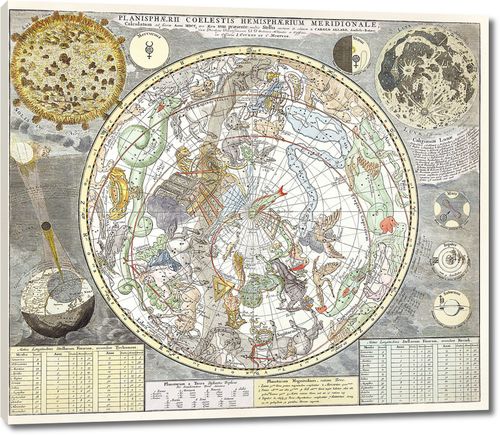 Звездная карта звездного неба Карела Алларда